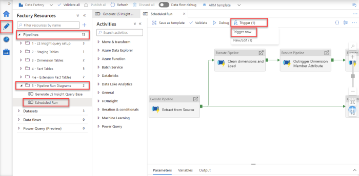 Manually Run Pipeline